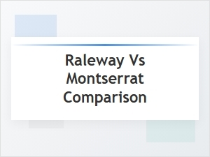 Raleway vs Montserrat: a Side-by-Side Comparison